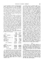 giornale/VEA0009251/1928/unico/00000969