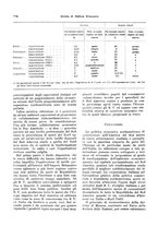 giornale/VEA0009251/1928/unico/00001066