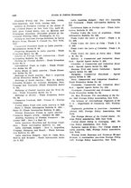 giornale/VEA0009251/1928/unico/00001070