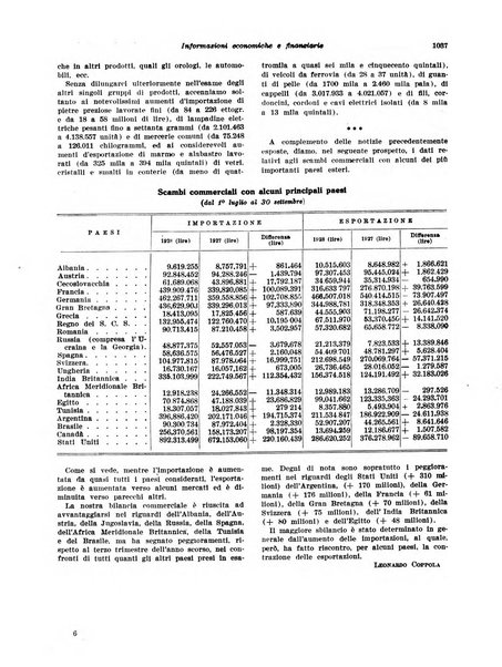 Rivista di politica economica