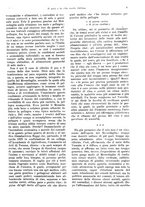 giornale/VEA0009251/1929/unico/00000015