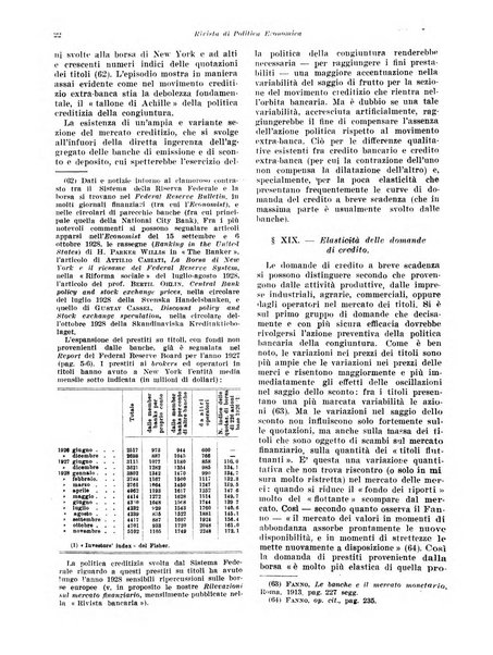 Rivista di politica economica