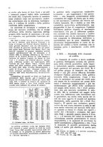 giornale/VEA0009251/1929/unico/00000028