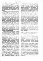 giornale/VEA0009251/1929/unico/00000029