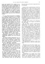 giornale/VEA0009251/1929/unico/00000035