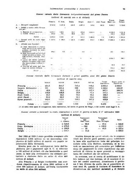 Rivista di politica economica