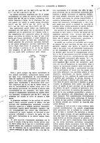 giornale/VEA0009251/1929/unico/00000081