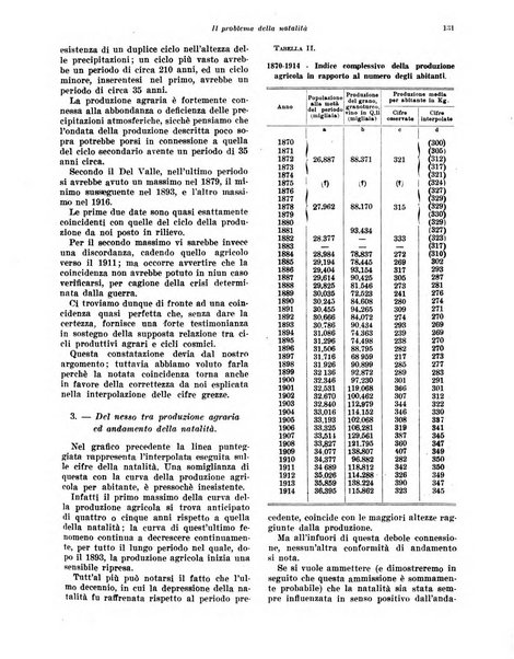 Rivista di politica economica