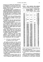 giornale/VEA0009251/1929/unico/00000141