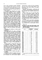 giornale/VEA0009251/1929/unico/00000142