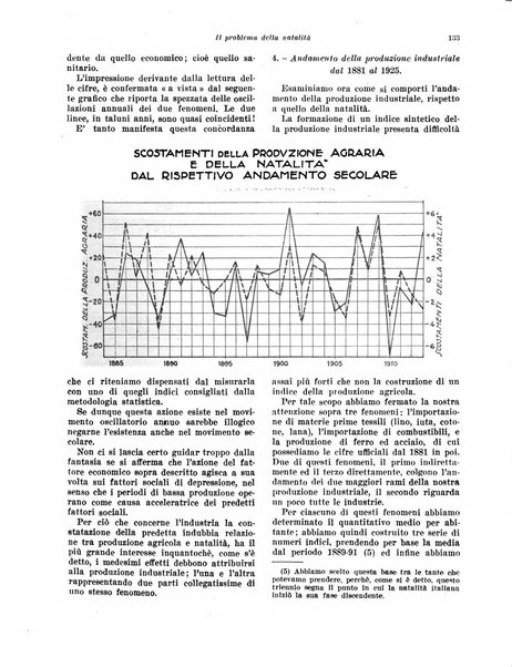 Rivista di politica economica