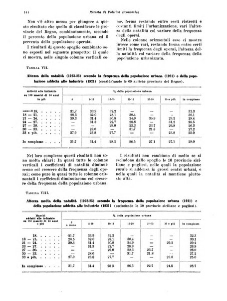 Rivista di politica economica