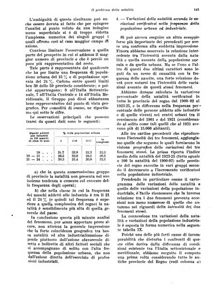 Rivista di politica economica