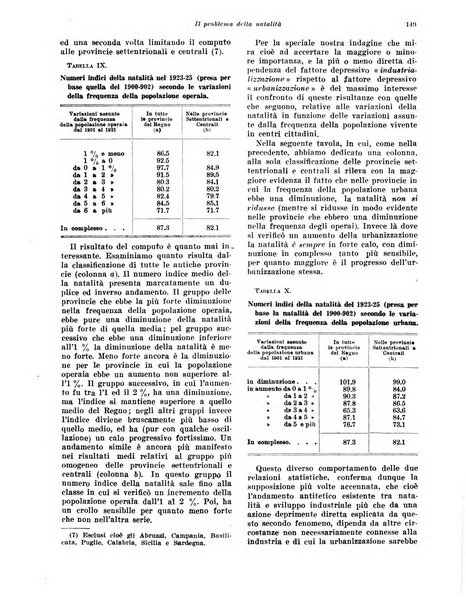 Rivista di politica economica