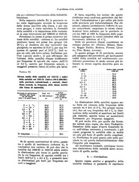 Rivista di politica economica