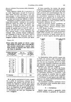 giornale/VEA0009251/1929/unico/00000161