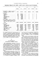 giornale/VEA0009251/1929/unico/00000177