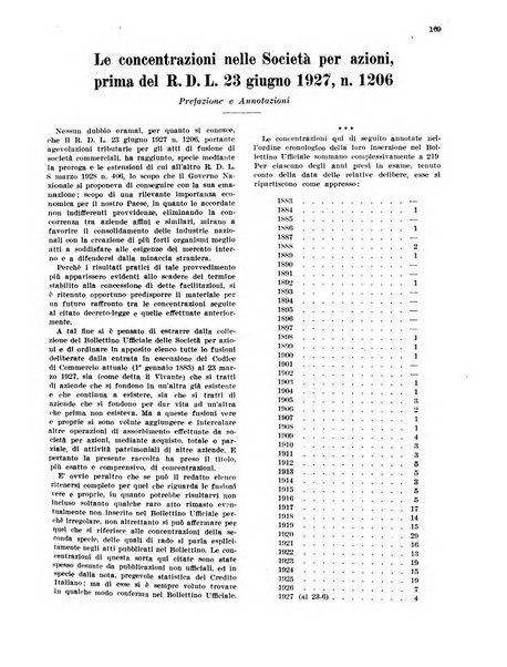 Rivista di politica economica