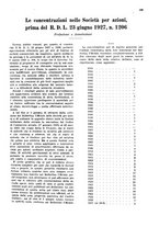 giornale/VEA0009251/1929/unico/00000179