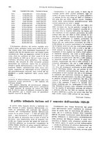 giornale/VEA0009251/1929/unico/00000210