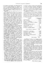 giornale/VEA0009251/1929/unico/00000219