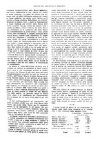 giornale/VEA0009251/1929/unico/00000221