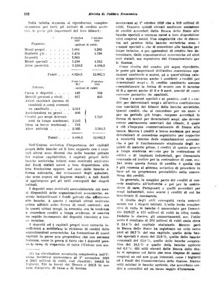 Rivista di politica economica