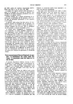 giornale/VEA0009251/1929/unico/00000225