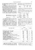 giornale/VEA0009251/1929/unico/00000229