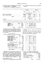 giornale/VEA0009251/1929/unico/00000231