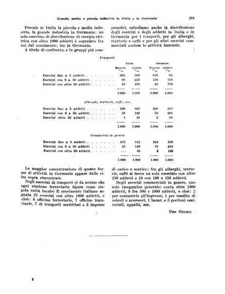 Rivista di politica economica