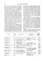 giornale/VEA0009251/1929/unico/00000306