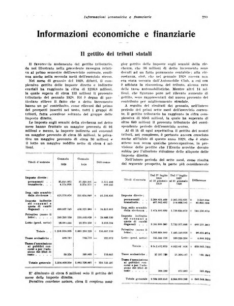 Rivista di politica economica