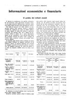 giornale/VEA0009251/1929/unico/00000315