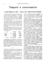 giornale/VEA0009251/1929/unico/00000334