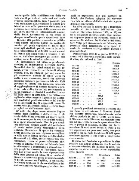 Rivista di politica economica