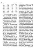 giornale/VEA0009251/1929/unico/00000376