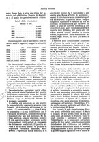 giornale/VEA0009251/1929/unico/00000377