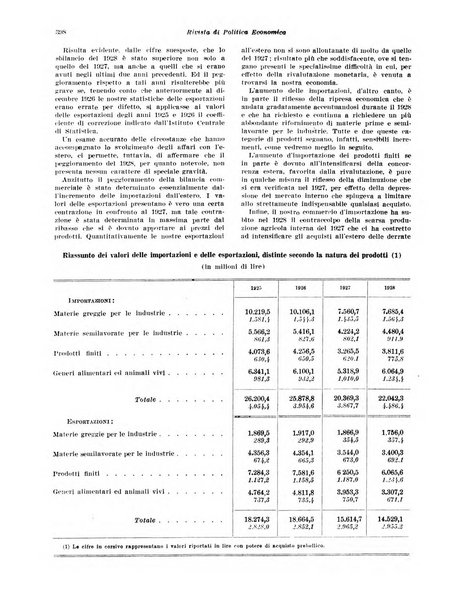 Rivista di politica economica