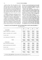 giornale/VEA0009251/1929/unico/00000418