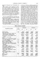 giornale/VEA0009251/1929/unico/00000419