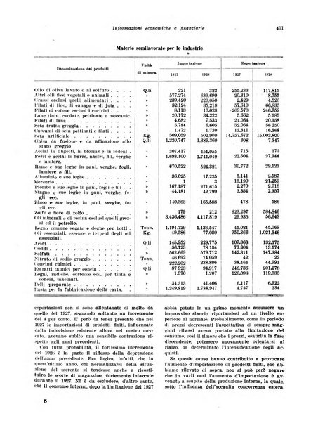 Rivista di politica economica