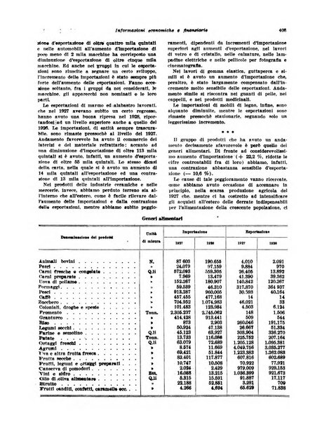 Rivista di politica economica