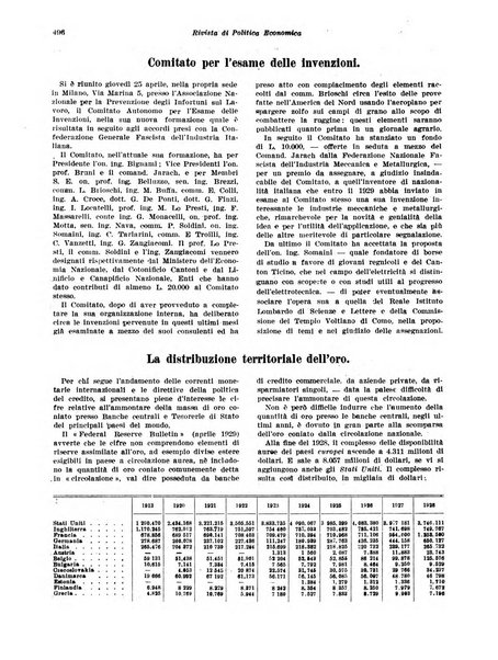 Rivista di politica economica