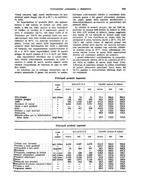 Rivista di politica economica