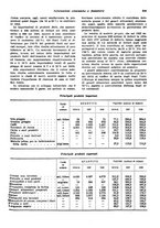 giornale/VEA0009251/1929/unico/00000533