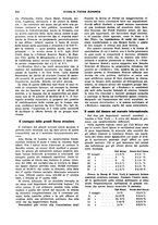 giornale/VEA0009251/1929/unico/00000536