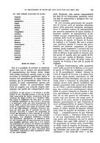 giornale/VEA0009251/1929/unico/00000583