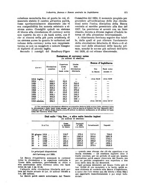 Rivista di politica economica