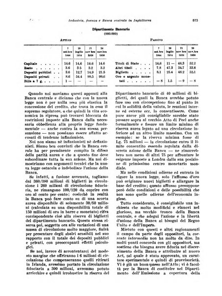 Rivista di politica economica